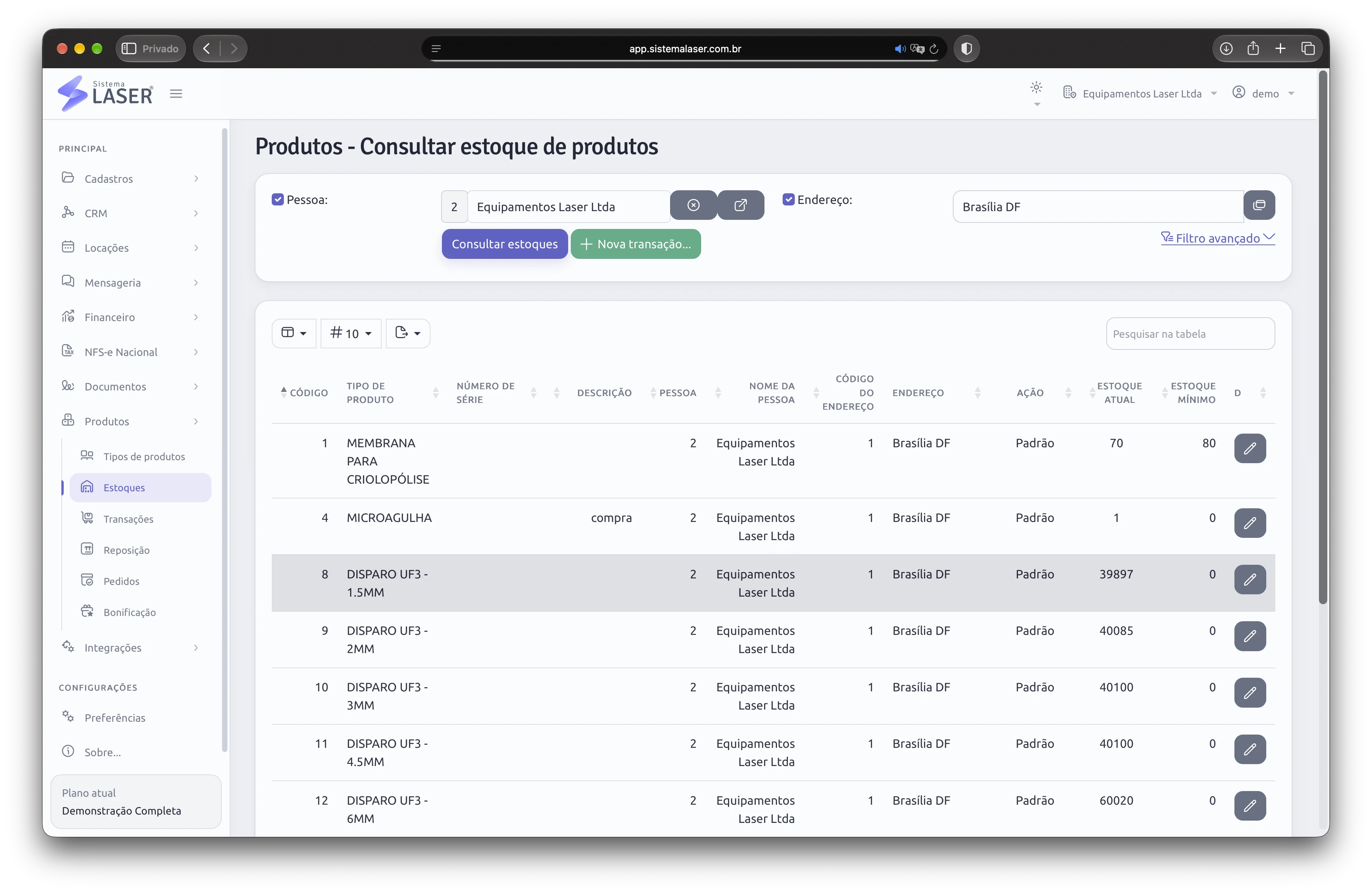 Página de controle de produtos com estoque atual, estoque mínimo e localidade
