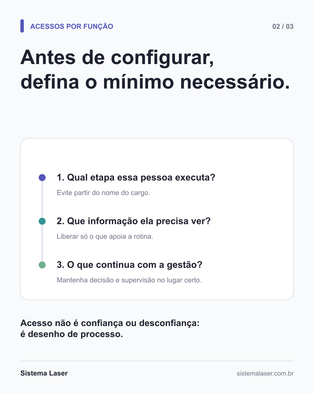 Três perguntas para estruturar permissões por função na locadora