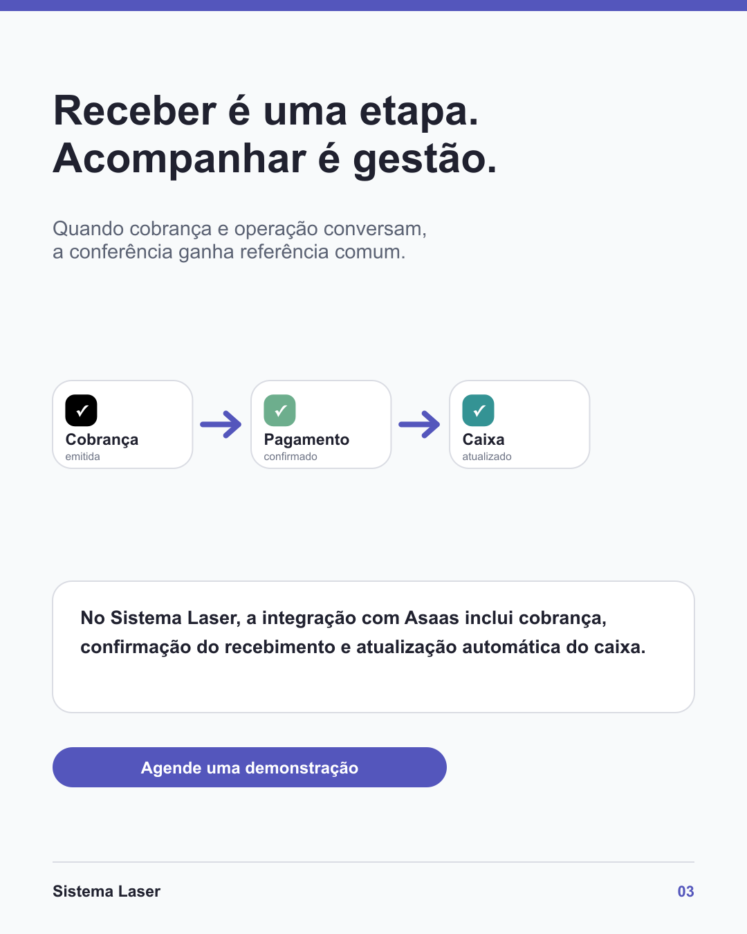 Fluxo de cobrança, pagamento confirmado e caixa atualizado em uma locadora