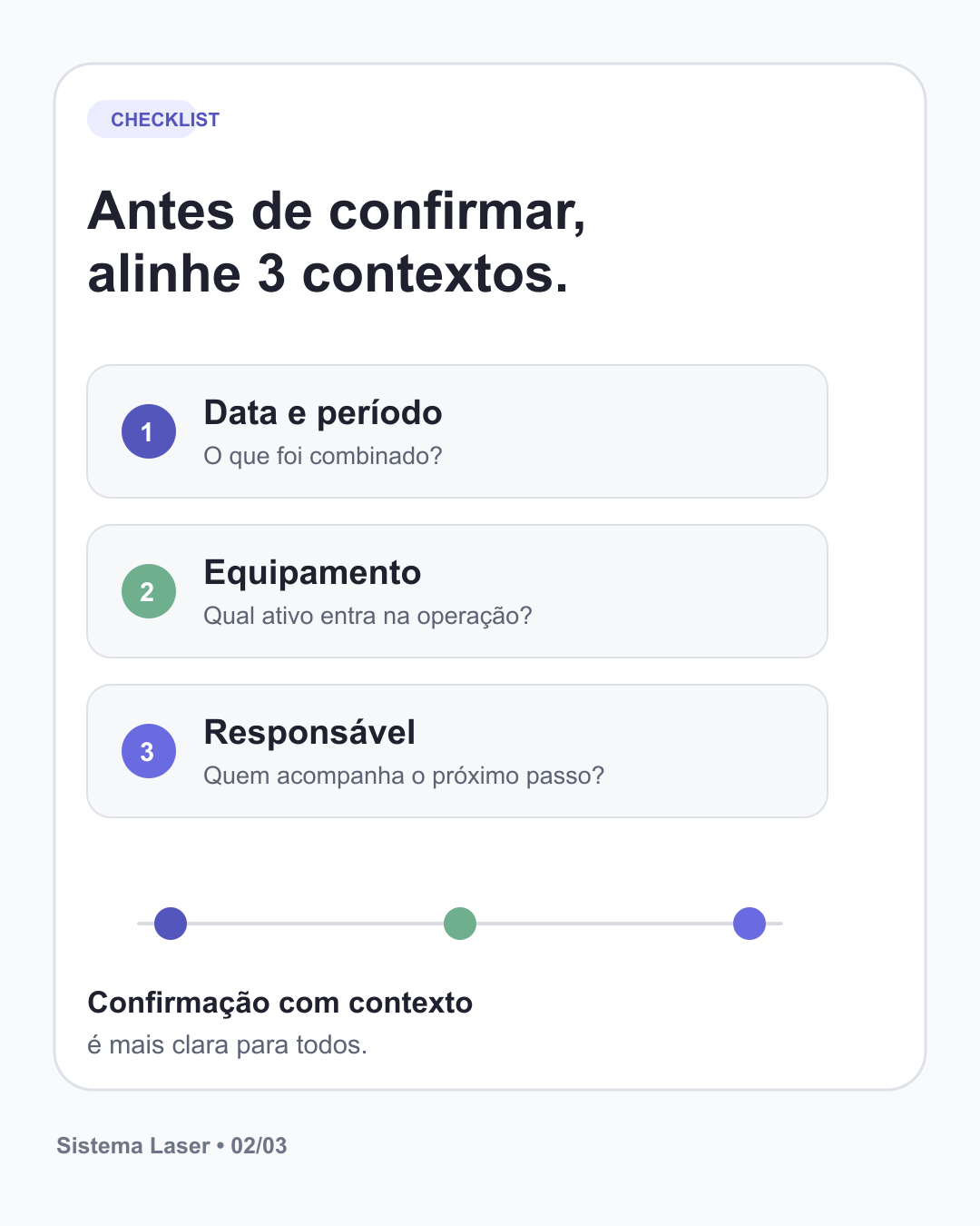 Checklist editorial com data e período, equipamento e responsável
