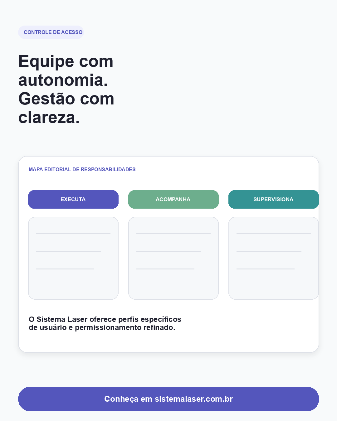 Mapa editorial de responsabilidades entre execução, acompanhamento e supervisão