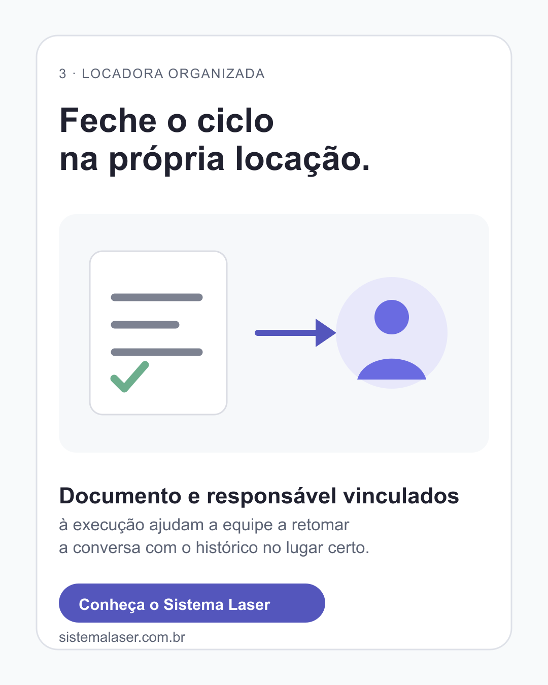 Diagrama de documento e responsável associados à locação