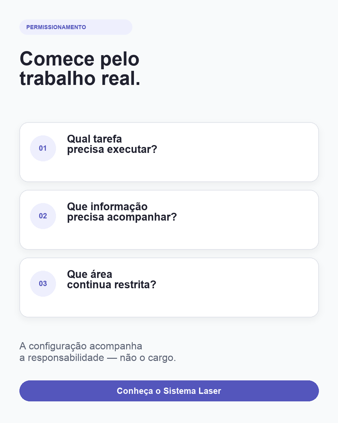 Três perguntas para definir permissões de acesso na locadora