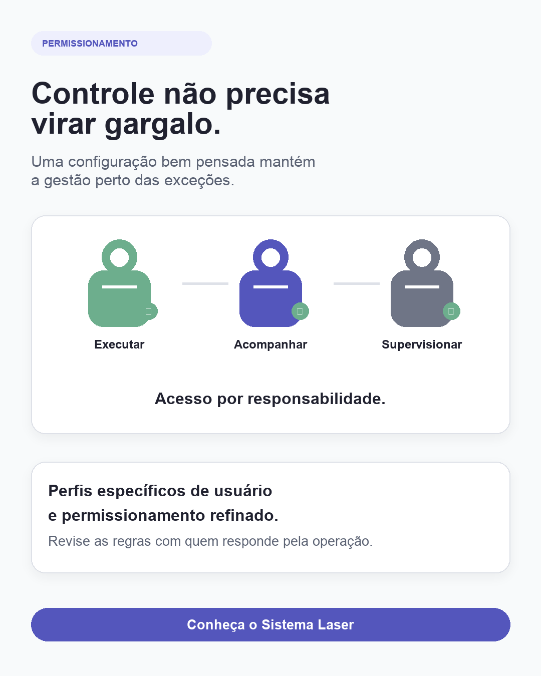 Matriz editorial que separa executar, acompanhar e supervisionar