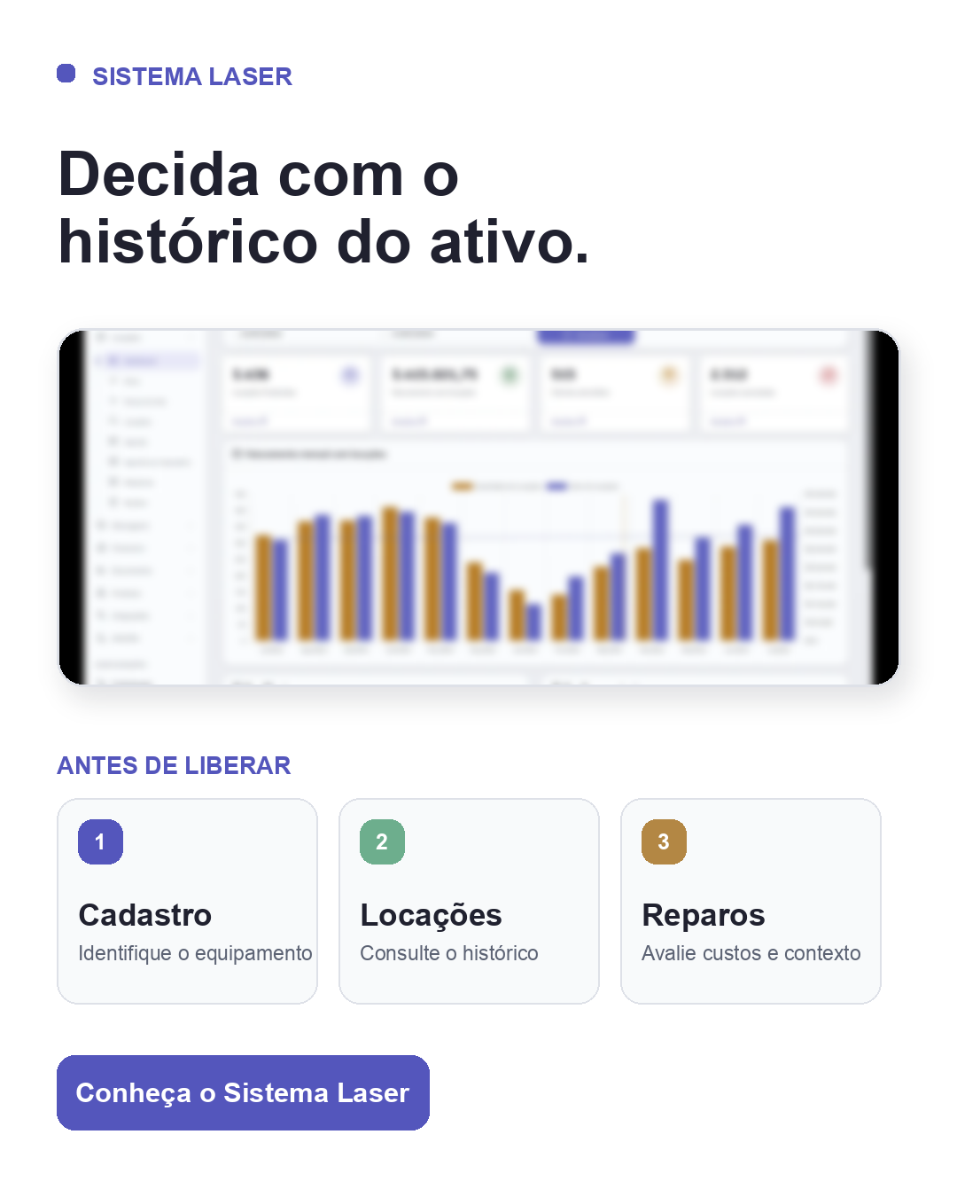 Fluxo editorial com cadastro, histórico de locações, reparos e custos antes da liberação do equipamento