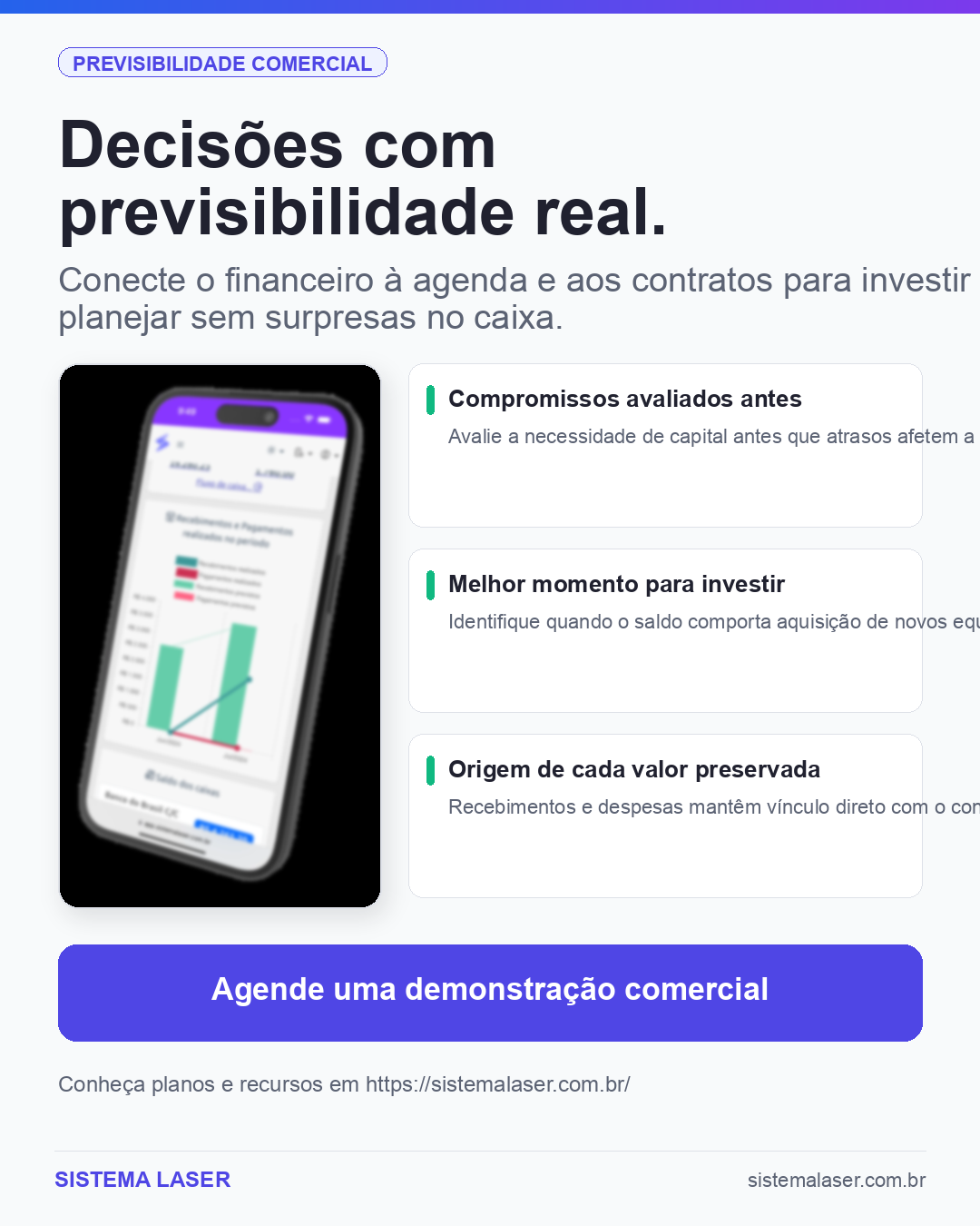 Painel móvel e indicadores de previsibilidade comercial e financeira no Sistema Laser