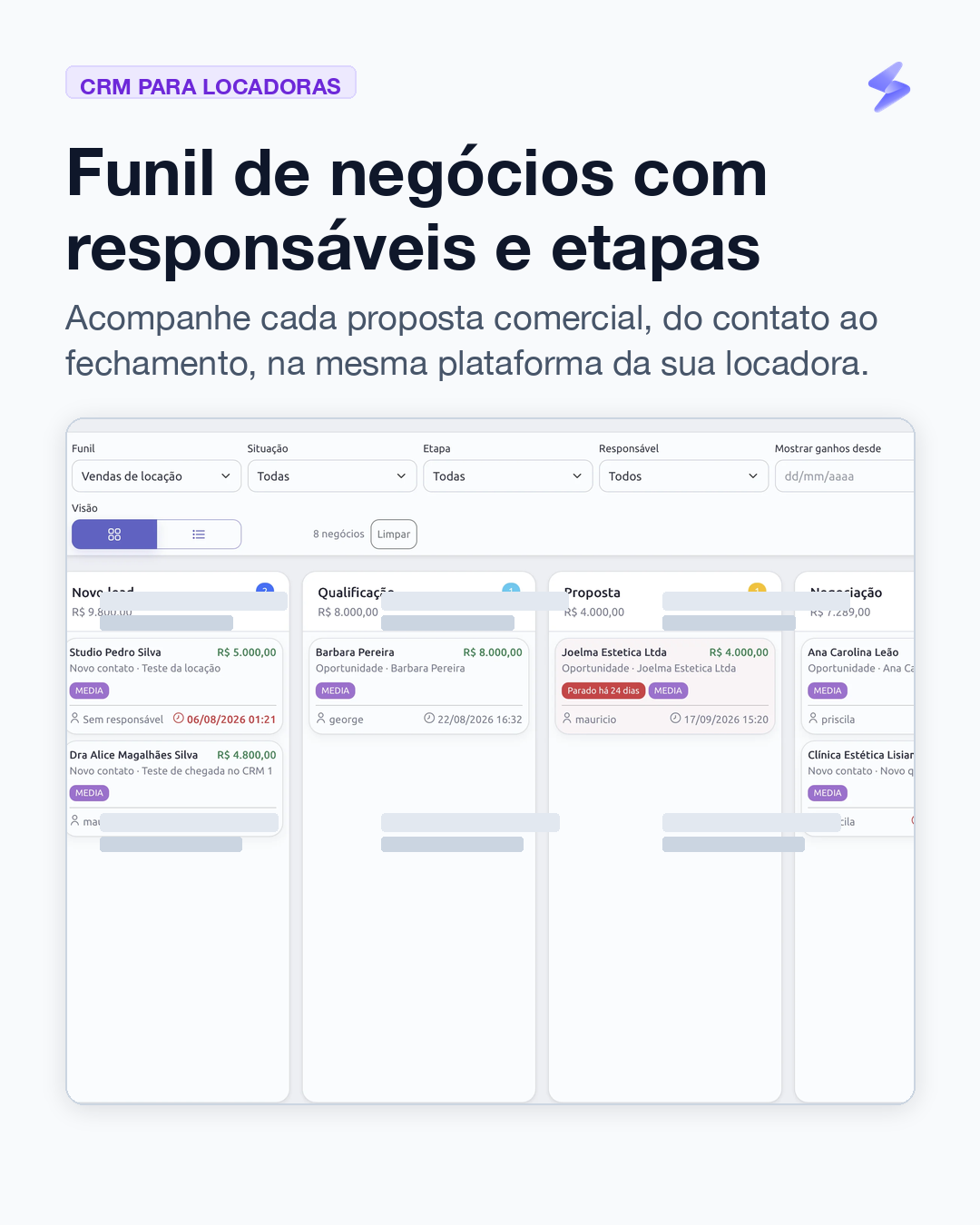 Funil de negócios e etapas comerciais no CRM do Sistema Laser