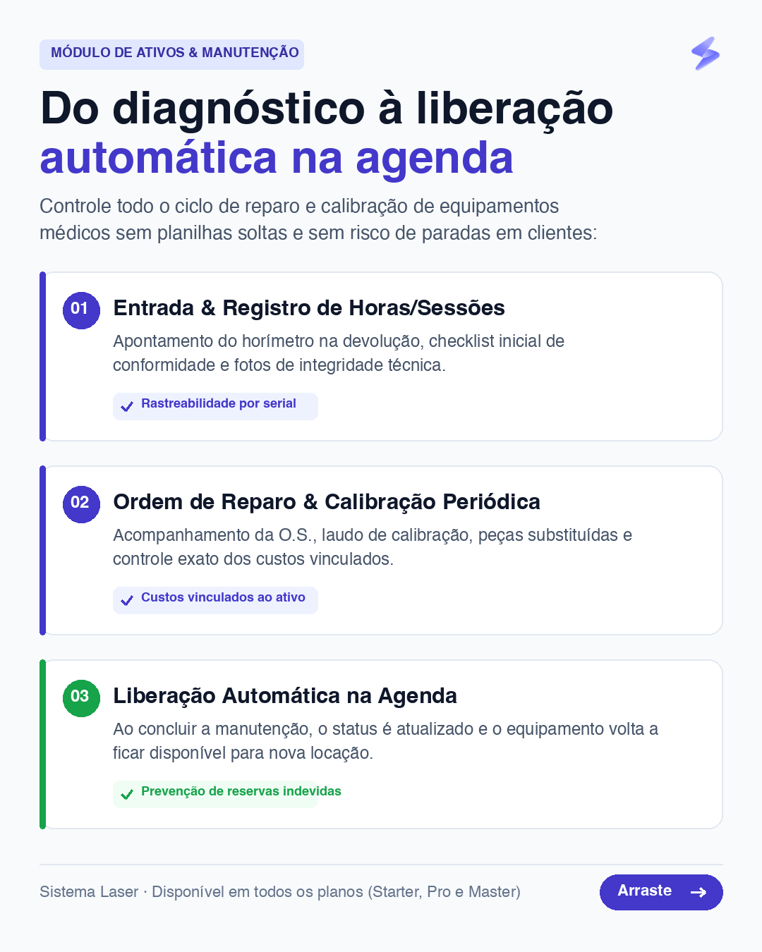 Fluxo operacional de manutenção preventiva e calibração de equipamentos médicos no Sistema Laser