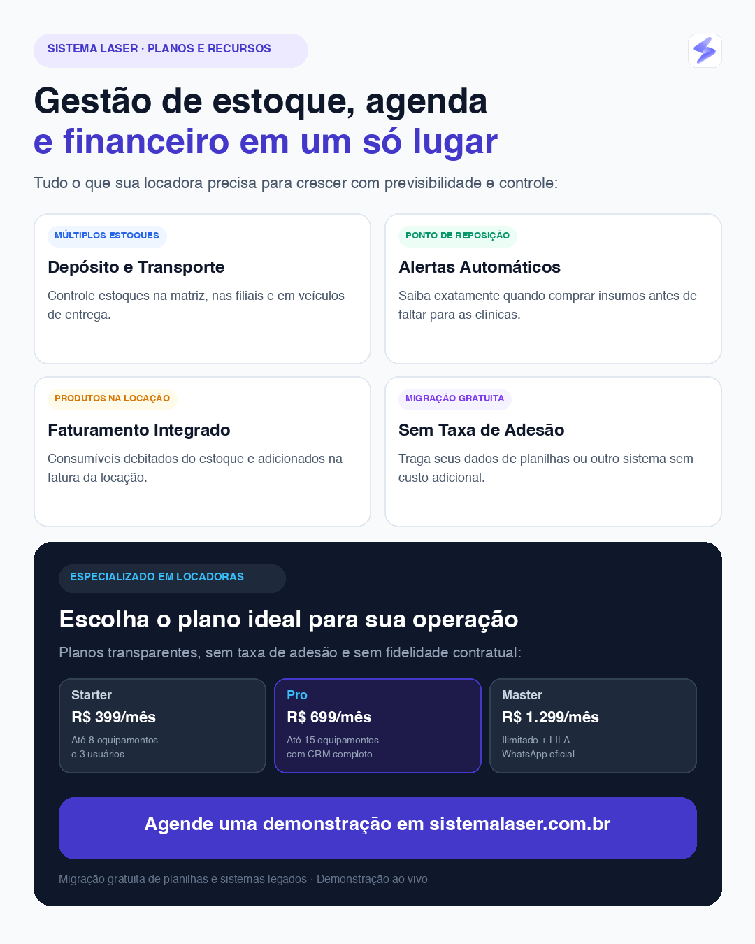 Quadro comercial dos diferenciais e planos do Sistema Laser para gestão de estoque e locações