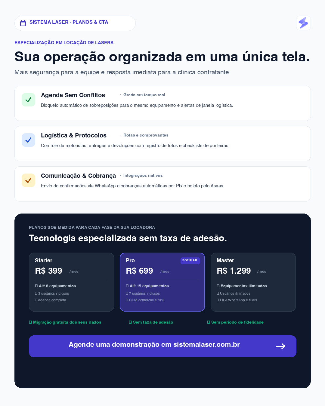 Planos e diferenciais da gestão de locações com o Sistema Laser