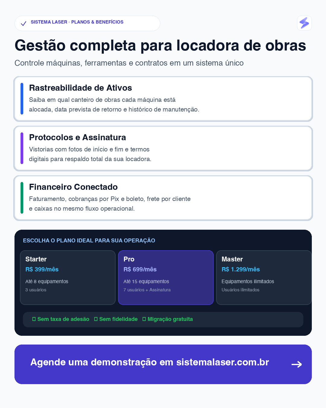 Gestão completa de máquinas, ferramentas e planos do Sistema Laser