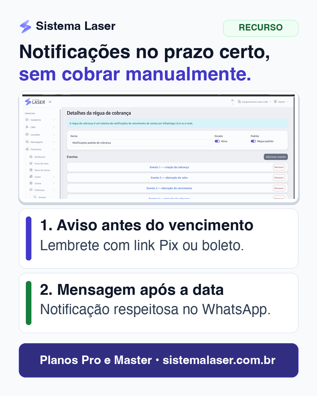 Interface oficial da Régua de Cobrança no Sistema Laser com configuração de notificações automáticas